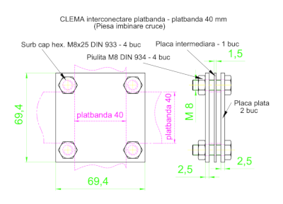 Legatura cruce 40x40mm pentru platbanda